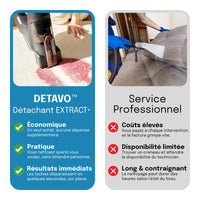DETAVO™ Stain Remover EXTRACT+